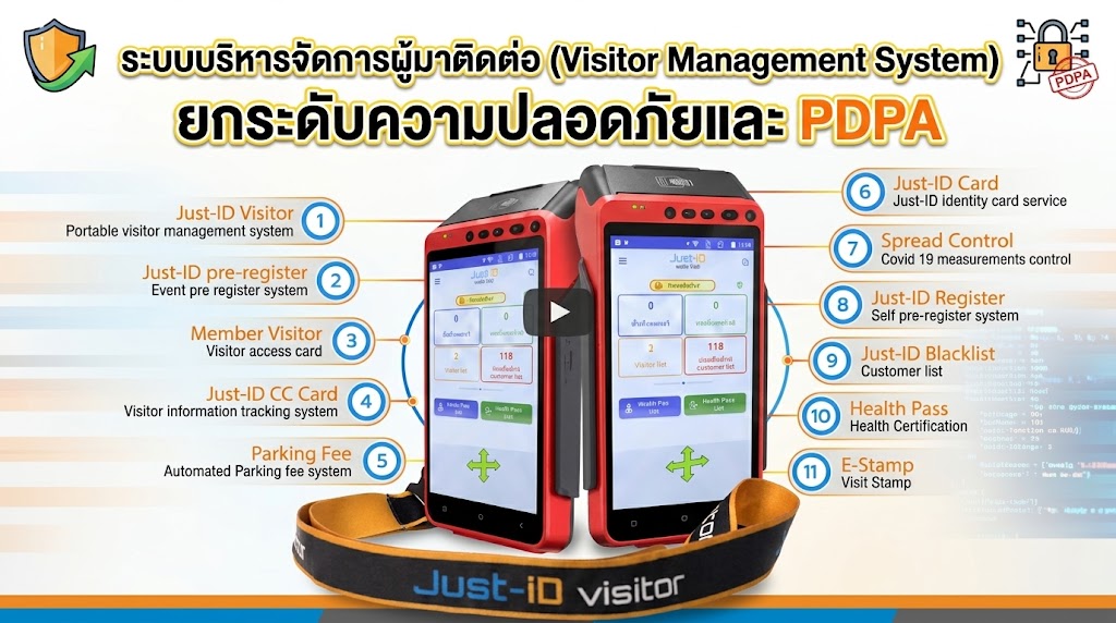 ระบบบริหารจัดการผู้มาติดต่อ (Visitor Management System - VMS) ยกระดับความปลอดภัยและ PDPA