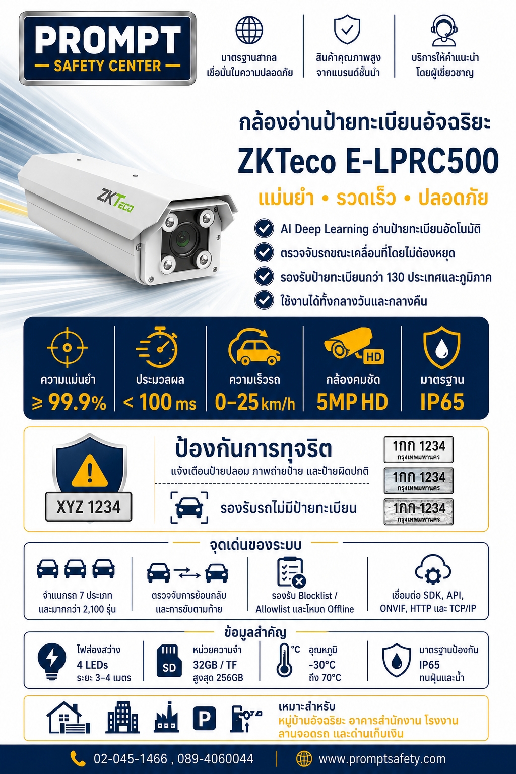 กล้องอ่านป้ายทะเบียนอัจฉริยะ ZKTeco E-LPRC500