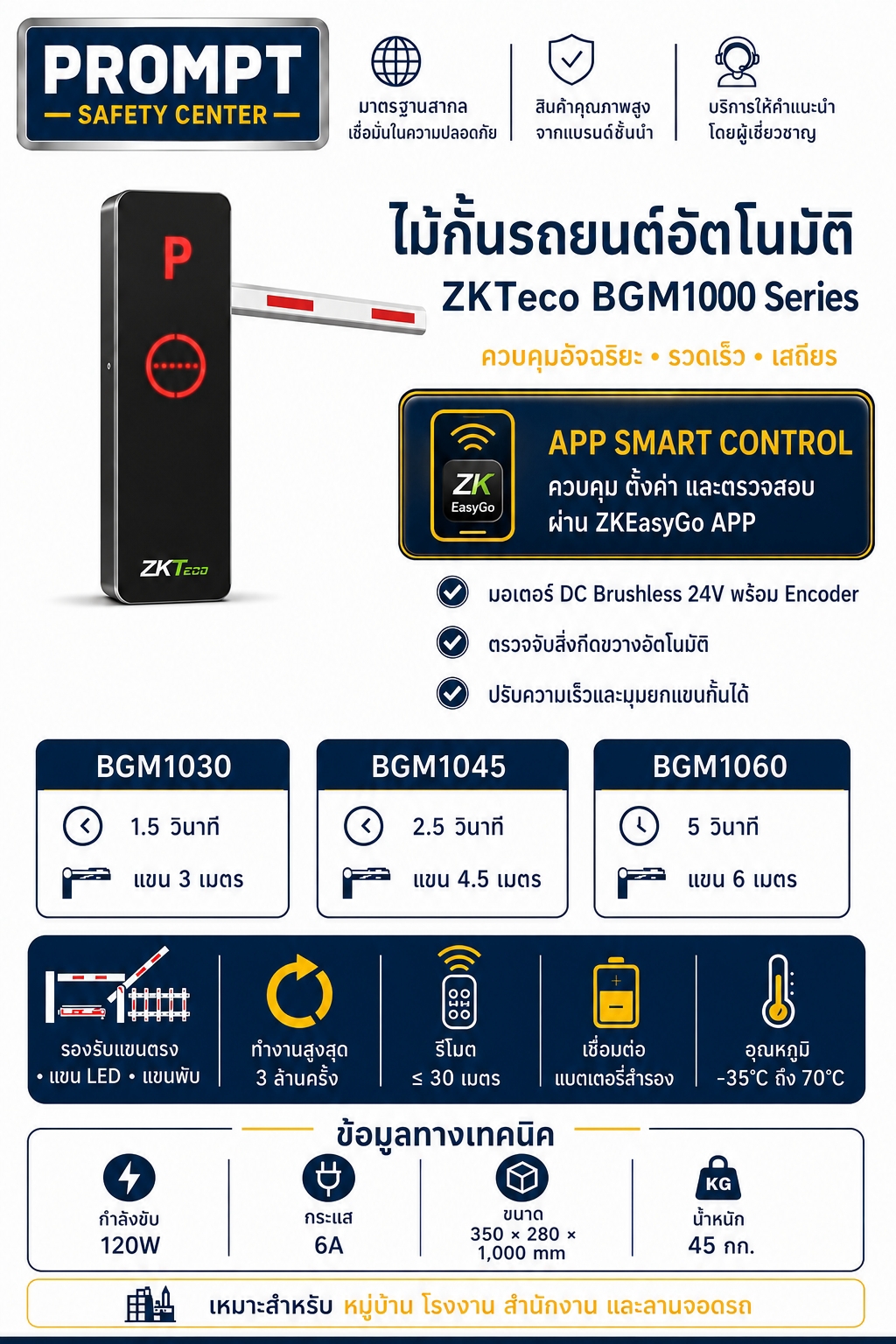 ไม้กั้นรถยนต์อัตโนมัติ ZKTeco BGM1000 Series