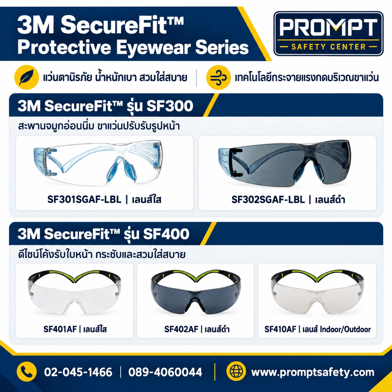 แว่นตานิรภัย 3M SecureFit™ Protective Eyewear Series (SF300 & SF400)