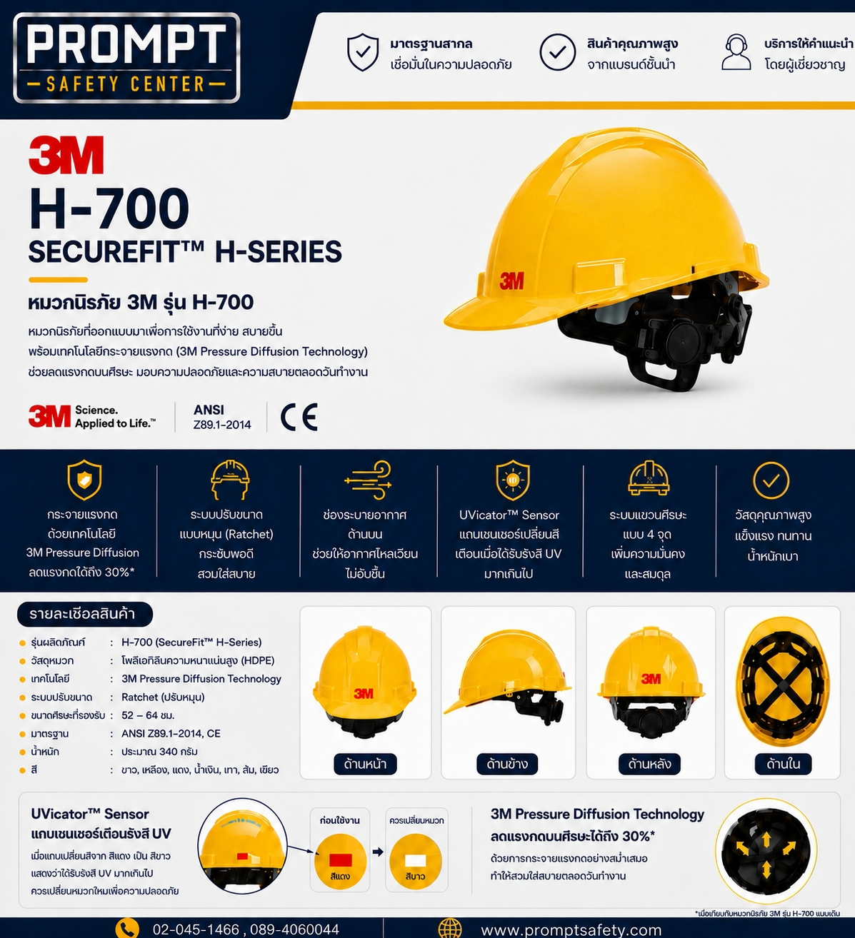 หมวกนิรภัย 3M H-700 (SecureFit™ H-Series)