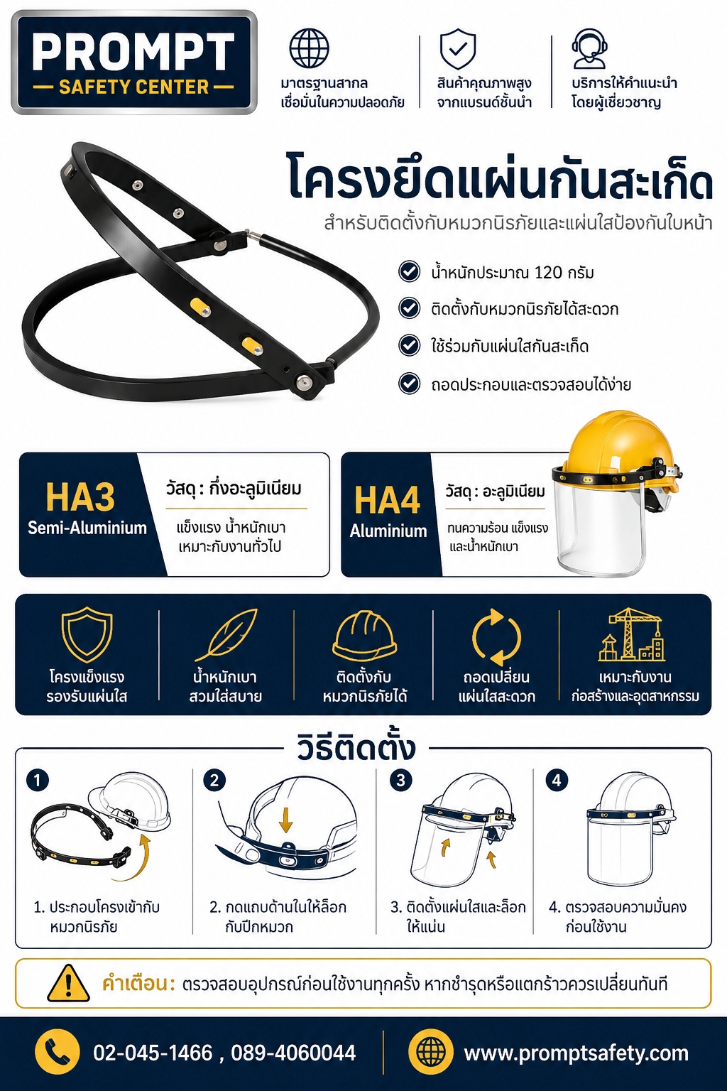 โครงยึดแผ่นกันสะเก็ดสำหรับหมวกนิรภัย (รุ่น HA3 / HA4)