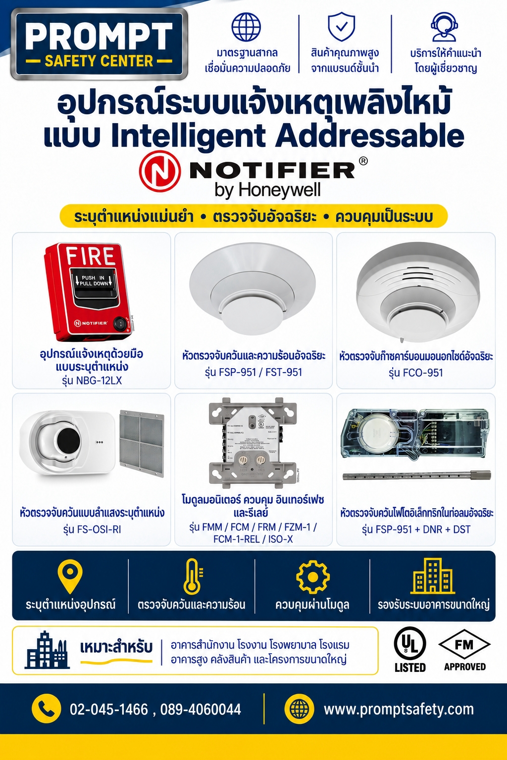 อุปกรณ์ระบบแจ้งเหตุเพลิงไหม้ Intelligent Addressable (NOTIFIER by Honeywell)