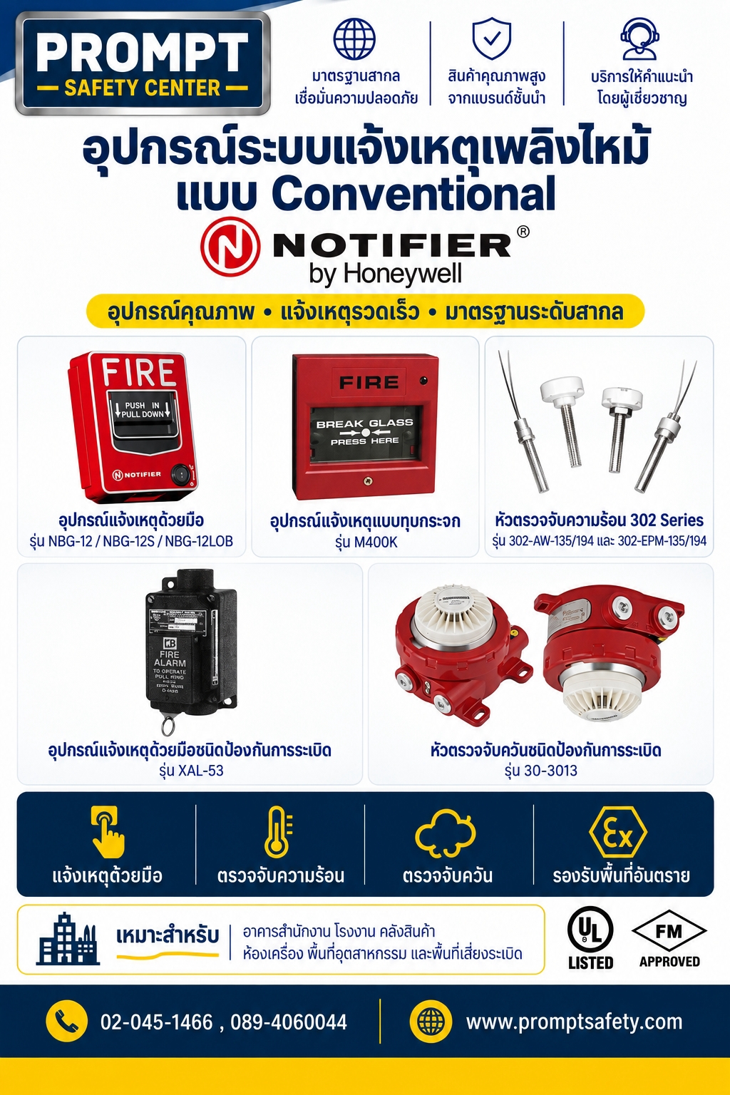 อุปกรณ์ระบบแจ้งเหตุเพลิงไหม้ Conventional & กันระเบิด (NOTIFIER by Honeywell)