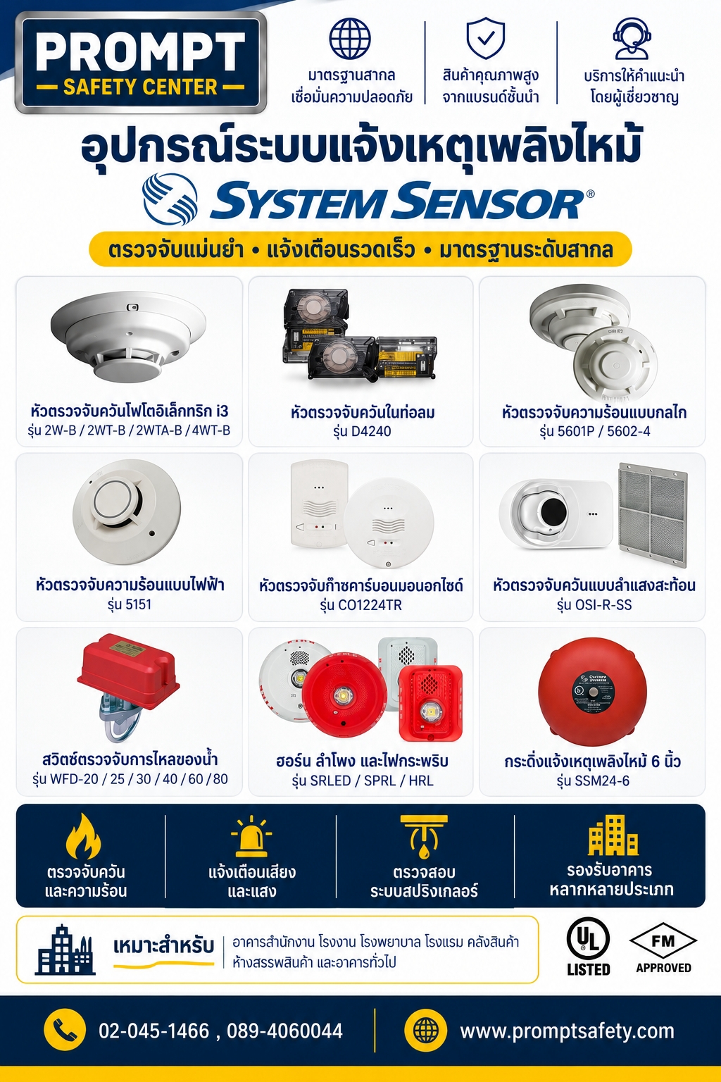 อุปกรณ์ระบบแจ้งเหตุเพลิงไหม้ SYSTEM SENSOR® ครบวงจร