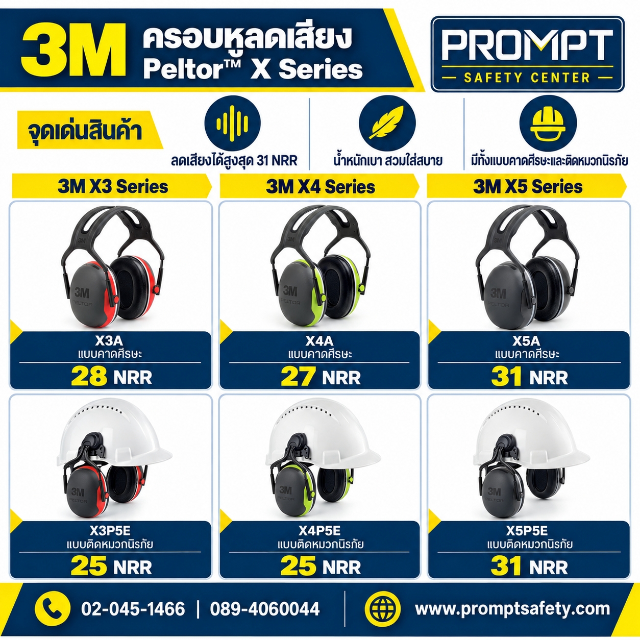 ครอบหูลดเสียงระดับพรีเมียม 3M™ Peltor™ X Series