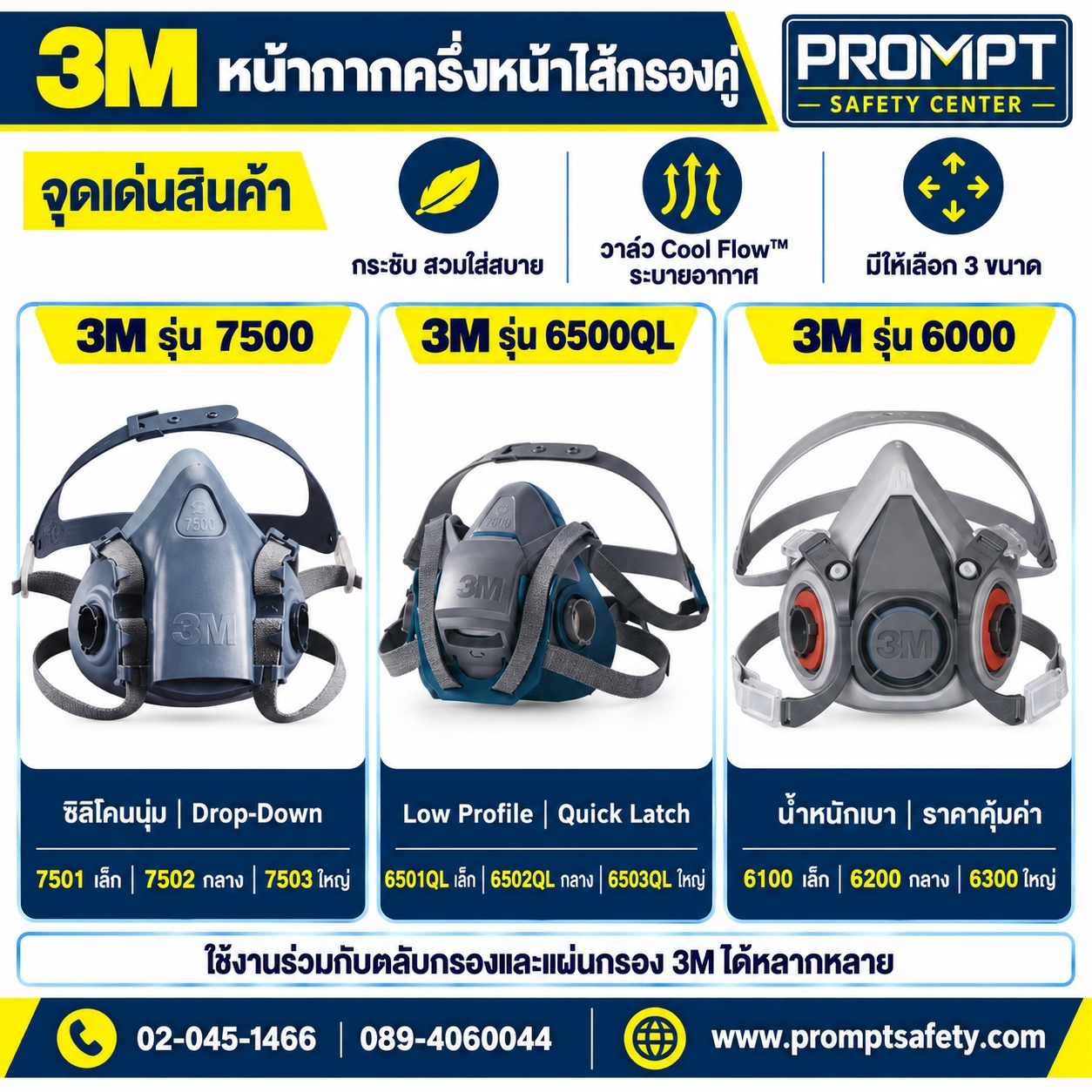 3M™ หน้ากากครึ่งหน้าไส้กรองคู่ ซีรีส์ 7500 / 6500QL / 6000