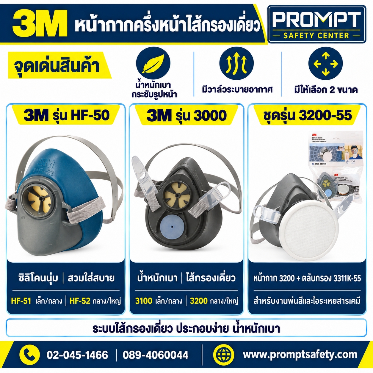 3M™ หน้ากากครึ่งหน้าไส้กรองเดี่ยว HF-50 ซิลิโคน / 3000 / ชุดพ่นสีพร้อมใช้ 3200-55
