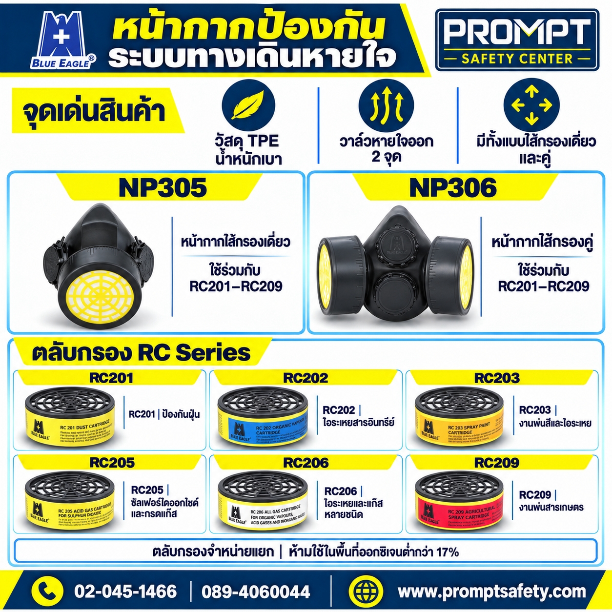 Blue Eagle® หน้ากากไส้กรองเดี่ยว/คู่ NP305 & NP306 พร้อมตลับกรอง RC Series